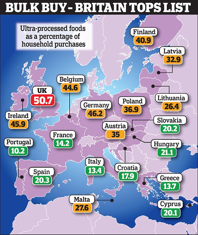 05F_PROCESSED FOOD map